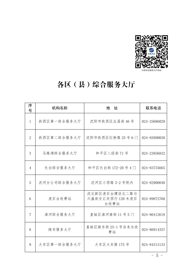 4.5沐鸣2集团办事不找关系指南++改(3)_8.png
