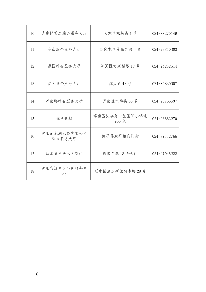 4.5沐鸣2集团办事不找关系指南++改(3)_9.png