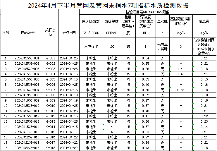 管网1.jpg