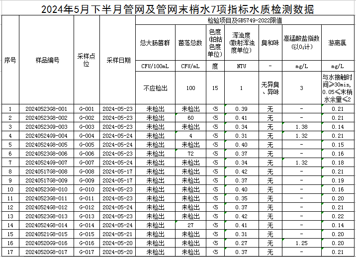 管网1.jpg