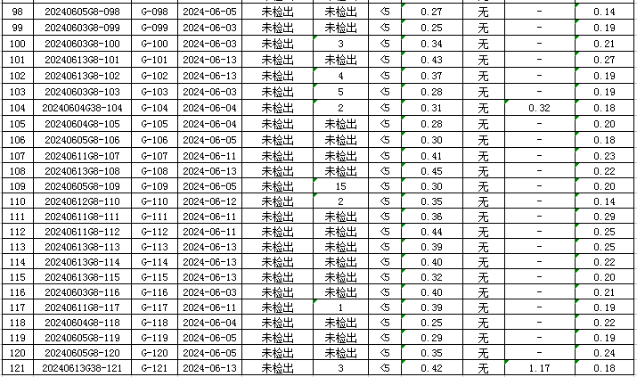 管网5.jpg