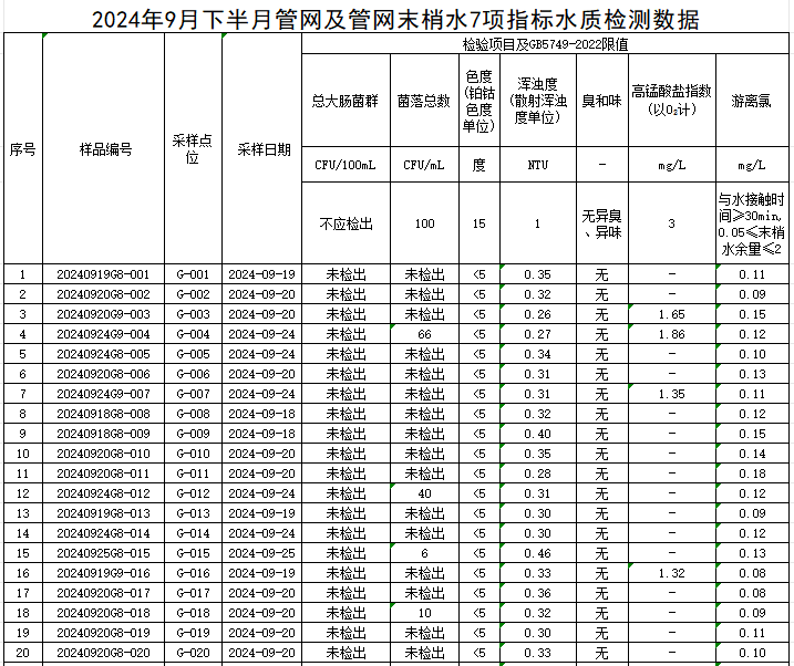 管网1.jpg