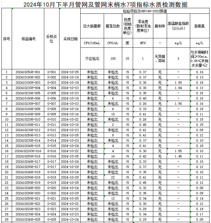 管网1.jpg