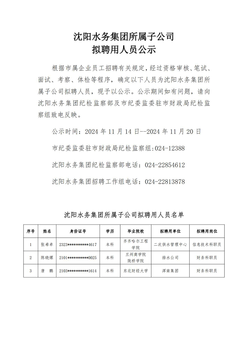 沐鸣2所属子公司拟聘用人员公示（20241114）_00.jpg