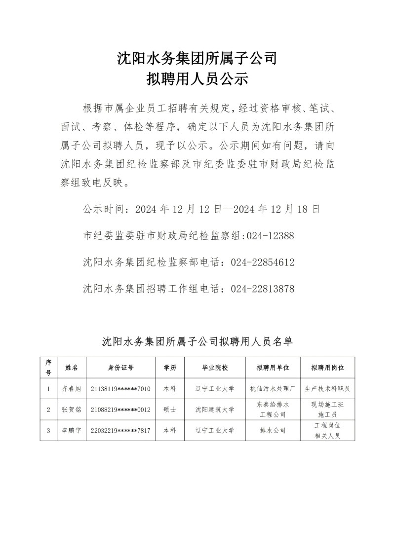 11沐鸣2所属子公司拟聘用人员公示（20241210）_00.jpg