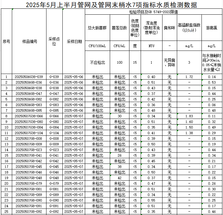 管网1.jpg