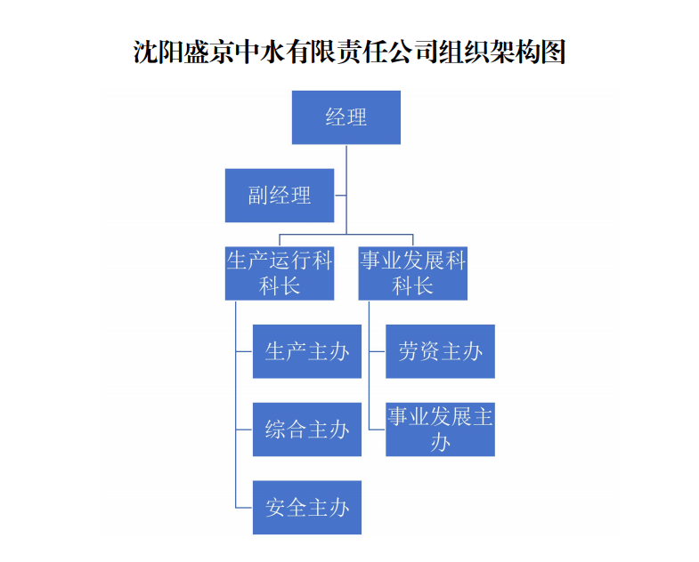 1749628890905.png