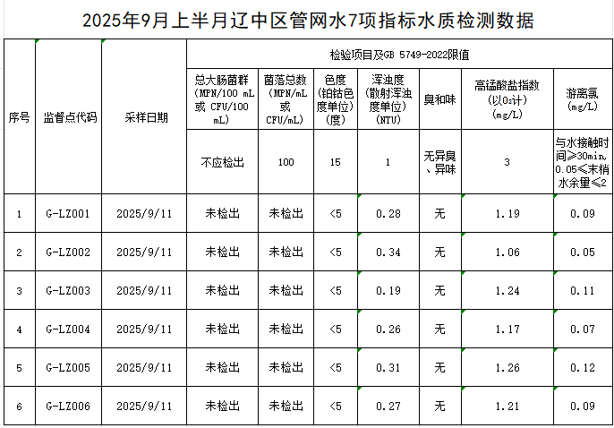 辽中.png